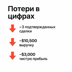 Потери в цифрах Потери в цифрах