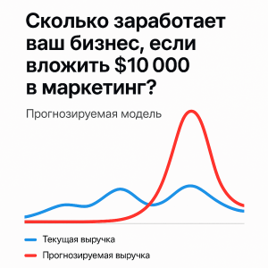 Сколько заработает бизнес Сколько заработает бизнес
